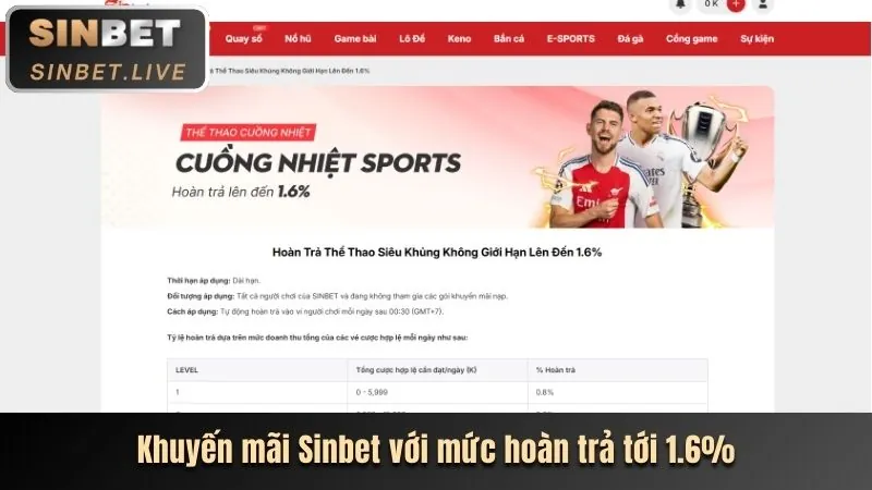 Ra mắt trò chơi mới VIP69